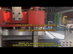 Μείωση του κόστους, αύξηση της αποδοτικότητας και ενίσχυση της ανταγωνιστικότητας